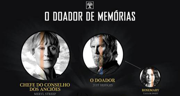Trailer final de O Doador de Memórias, com Jeff Bridges e Meryl Streep