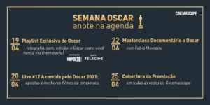 Playlist Oscar 2021